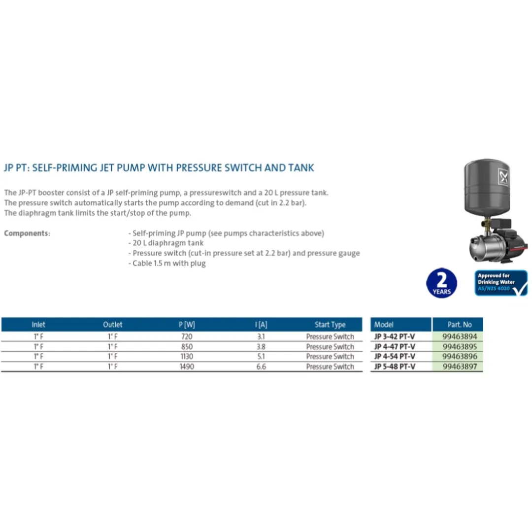 Grundfos JP3-42 PT 0.42kW Self Priming Jet Pump with 20L Pressure Tank & Switch (Max 50LPM/350kPa)