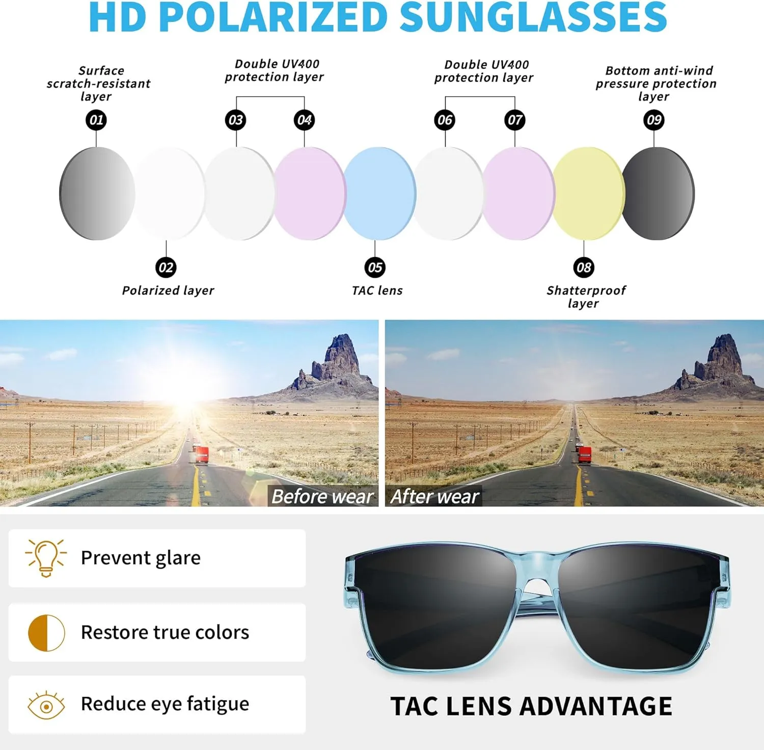 URUMQI Polarized Sunglasses Fit Over Glasses for Men Women, Oversized Square Sun Glasses UV400 Protection Shades
